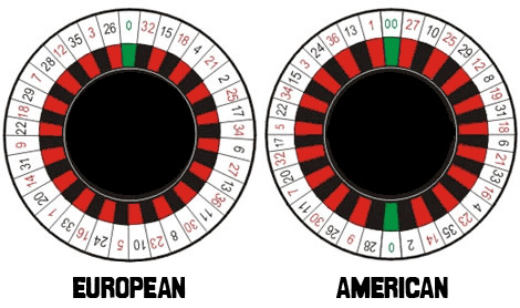 american-vs-european-roulette
